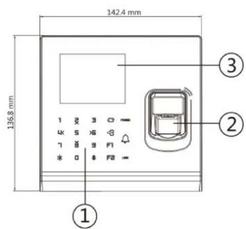 142.4 mm 136.8 mm ① ② ③