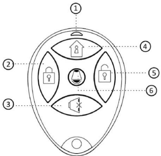 Diagram of a device with labeled components including home, lock, speaker, and speaker icon