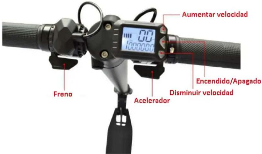 Aumentar velocidad 00 1000000 Freno Acelerador Encendido/Apagado Disminuir velocidad