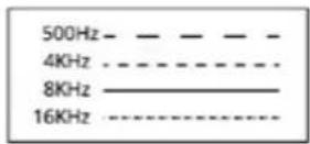 ASTON Stealth - Frequency Response - 3