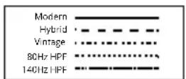ASTON Stealth - Frequency Response - 2
