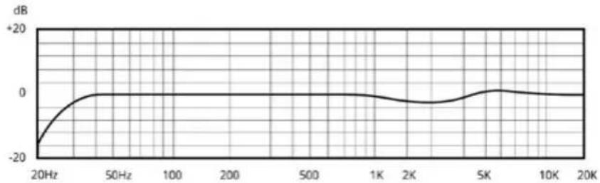 ASTON Stealth - Frequency Response - 1