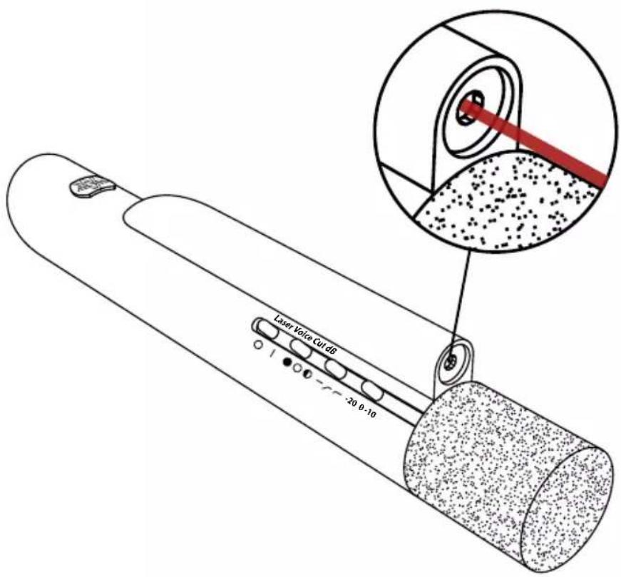 ASTON Stealth - Starlight Laser - 2