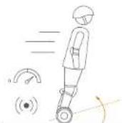 NINEBOT miniPLUS - ATTENZIONE - 18