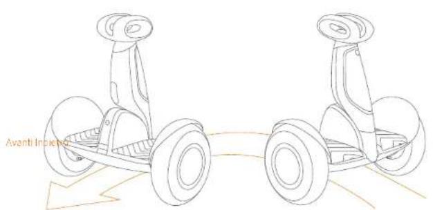 NINEBOT miniPLUS - Grazie per aver scelto Segway miniPLUSContenuti - 1