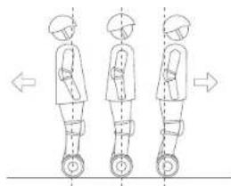 NINEBOT miniPLUS - WARNING - 4