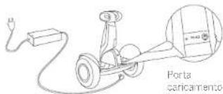 NINEBOT miniPLUS - Montaggio del Segway miniPLUS - 7