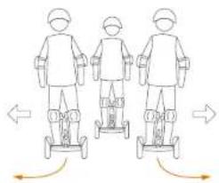 NINEBOT miniPLUS - ATTENZIONE - 5