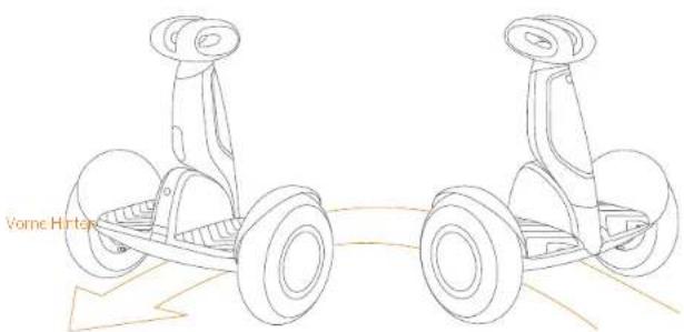 NINEBOT miniPLUS - Vielen Dank für Ihre Entscheidung für den Segway miniPLUS - 1