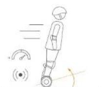 NINEBOT miniPLUS - Warnung - 7
