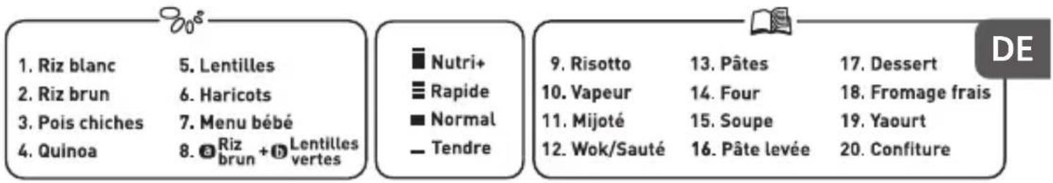 1. Riz blanc 2. Riz brun 3. Pois chiches 4. Quinoa 5. Lentilles 6. Haricots 7. Menu bébé 8. Riz brun + Lentilles vertes Nutri+ Rapide Normal Tendre 9. Risotto 10. Vapeur 11. Mijoté 12. Wok/Sauté 13. Pâtes 14. Four 15. Soupe 16. Pâte levée 17. Dessert 18. Fromage frais 19. Yaourt 20. Confiture DE