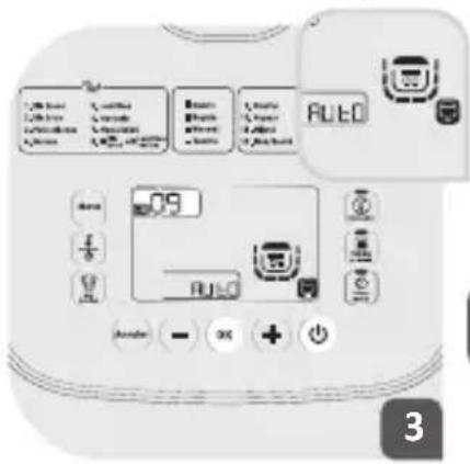 RU-ED 3