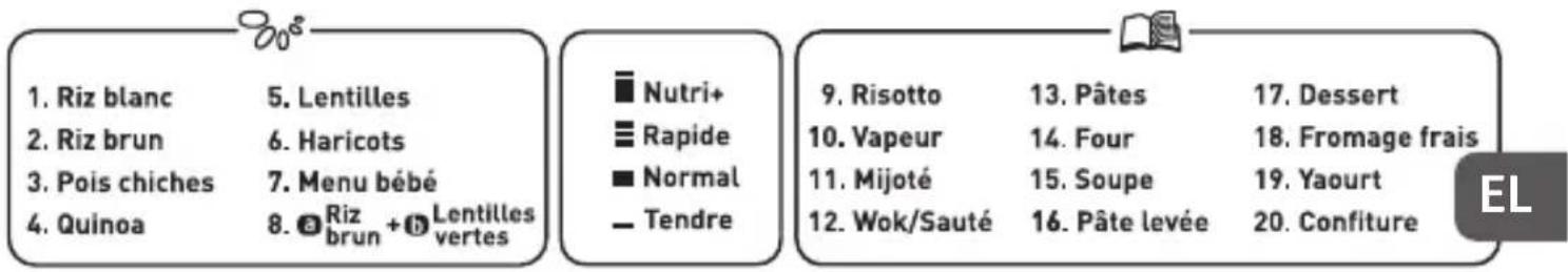 1. Riz blanc 2. Riz brun 3. Pois chiches 4. Quinoa 5. Lentilles 6. Haricots 7. Menu bébé 8. Riz brun + Lentilles vertes Nutri+ Rapide Normal Tendre 9. Risotto 10. Vapeur 11. Mijoté 12. Wok/Sauté 13. Pâtes 14. Four 15. Soupe 16. Pâte levée 17. Dessert 18. Fromage frais 19. Yaourt 20. Confiture