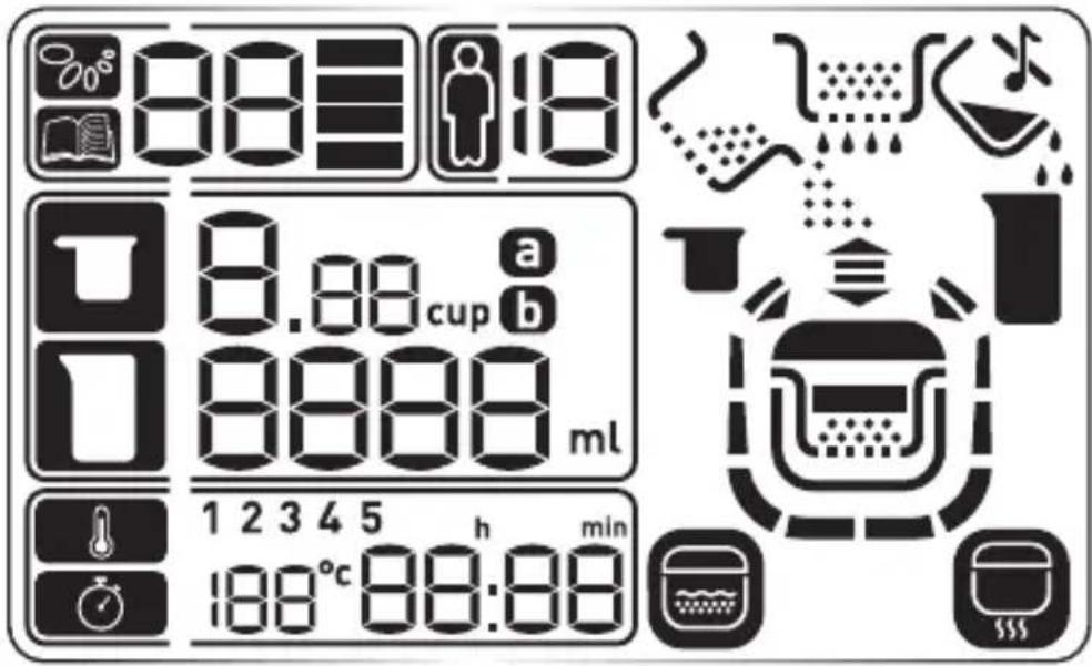 88 18 8.88 cup a 8.88 ml 1 2 3 4 5 h min 188°C 88:88