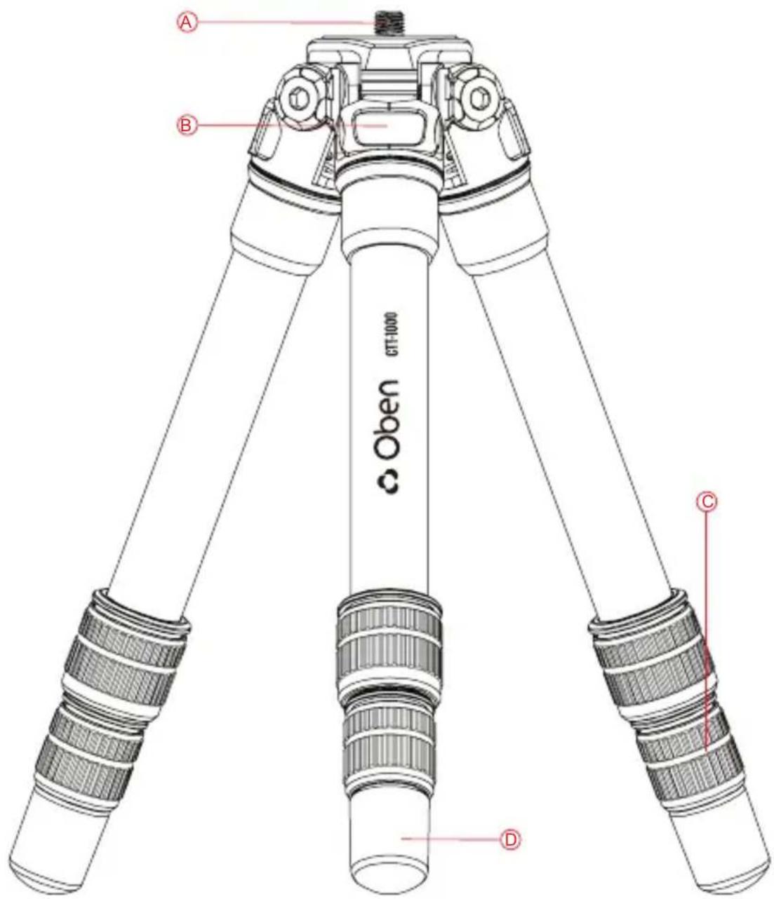 Oben CTT-1000 - Warnings 15 - 1