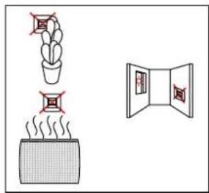 Diagram showing a potted plant with red 'H' symbols above it and a closed door with a red 'R' symbol, alongside a rising temperature gradient.