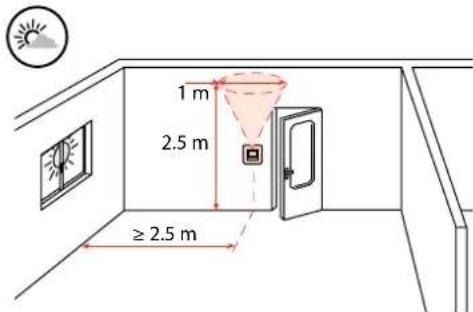 1 m 2.5 m ≥ 2.5 m