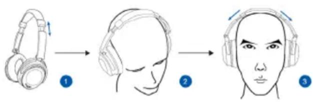 BEHRINGER HC 2000BNC - Adjusting fit - 1