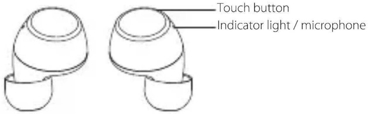 Touch button Indicator light / microphone