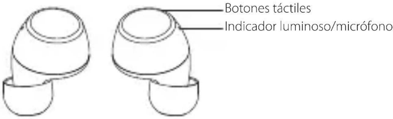 Botones táctiles Indicador luminoso/micrófono