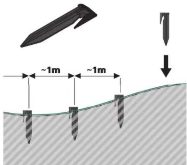~1m ~1m