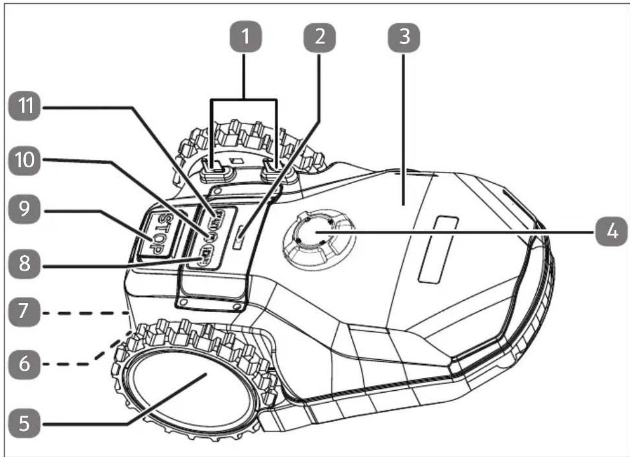 MEDION MD 19727 - Robotmaaier - 1