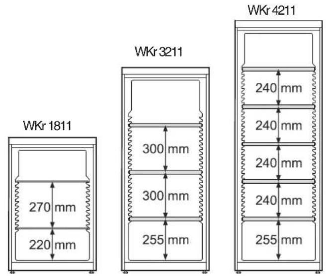 LIEBHERR WKr 3211-21 Vinothek - Filter einsetzen: - 6