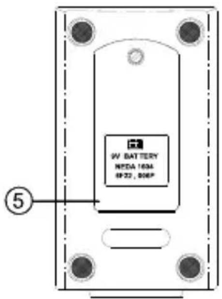 Galaxy Audio CM-C200 - Nomenclature And Functions - 2