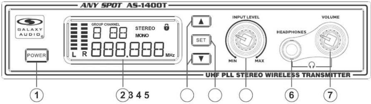 Galaxy Audio AS-1400 - Transmitter Features: - 1