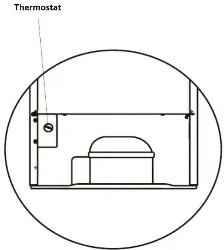 Guzzanti GZ 05A - Disposal of the appliance - 2