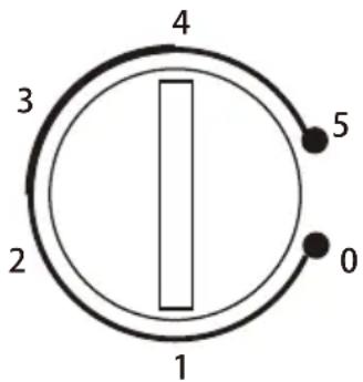 Guzzanti GZ 05A - Temperatureinstellung - 1