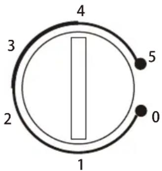 Guzzanti GZ 05A - Temperature Setting - 1