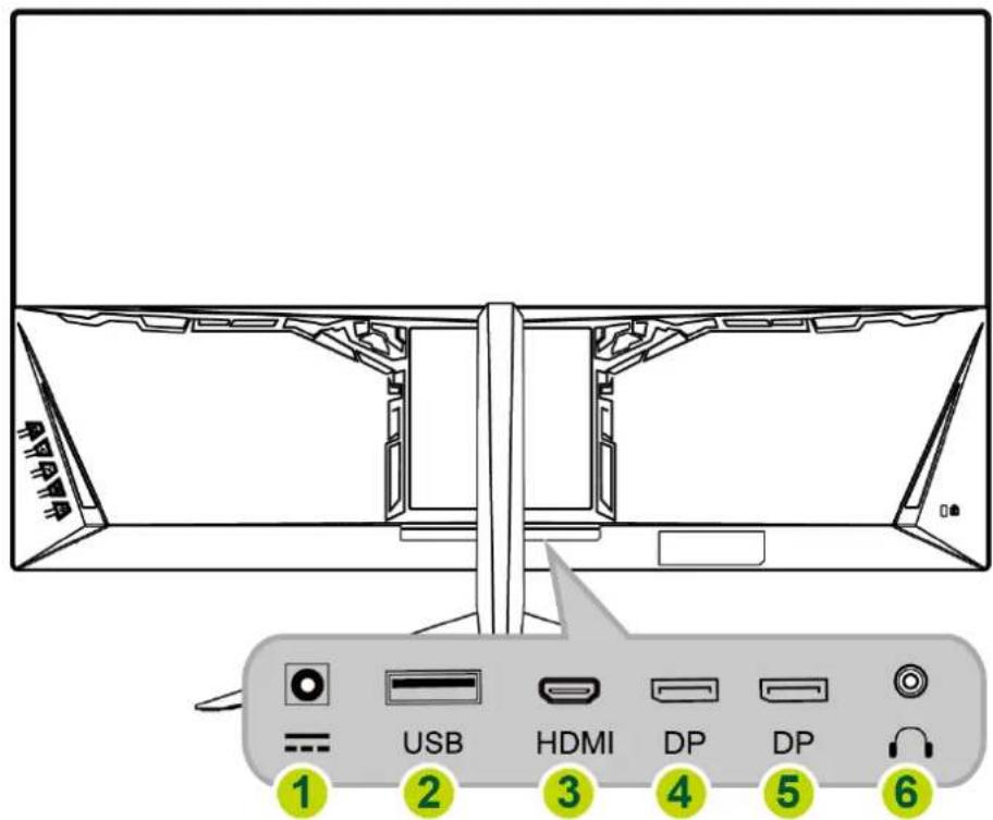 HANNSPREE HC 281 UPB - CONNECTING TO A PC - 1
