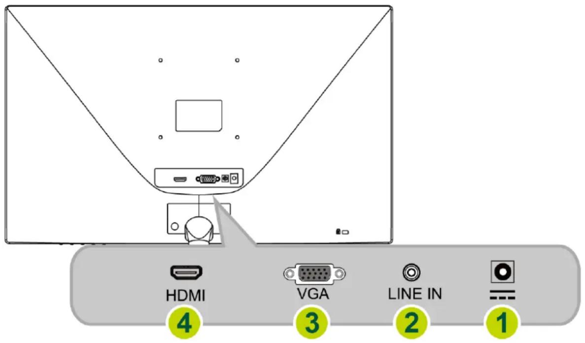 HANNSPREE HC 241 HPB - CONNECTING TO A PC - 1