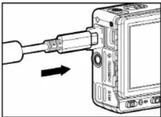 SIGMA Fp - BILDER AUF EINEN COMPUTER ÜBERTRAGEN - 1