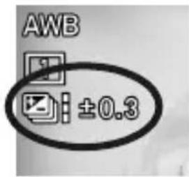 AWB ±0.3