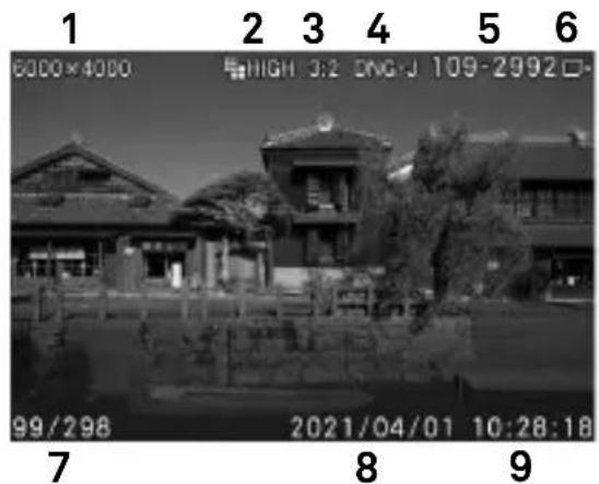 1 2 3 4 5 6 6000×4000 HIGH 3:2 DNG-J 109-2992 99/298 2021/04/01 10:28:18 7 8 9