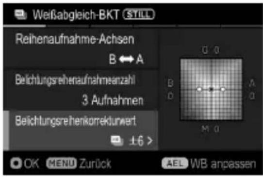 Weißabgleich-BKT STILL Reihenaufnahme-Achsen B ↔ A Belichtungsreihenaufnahmeanzahl 3 Aufnahmen Belichtungsreihenkorrekturwert ±6 > OK MENU Zurück AEL WB anpassen