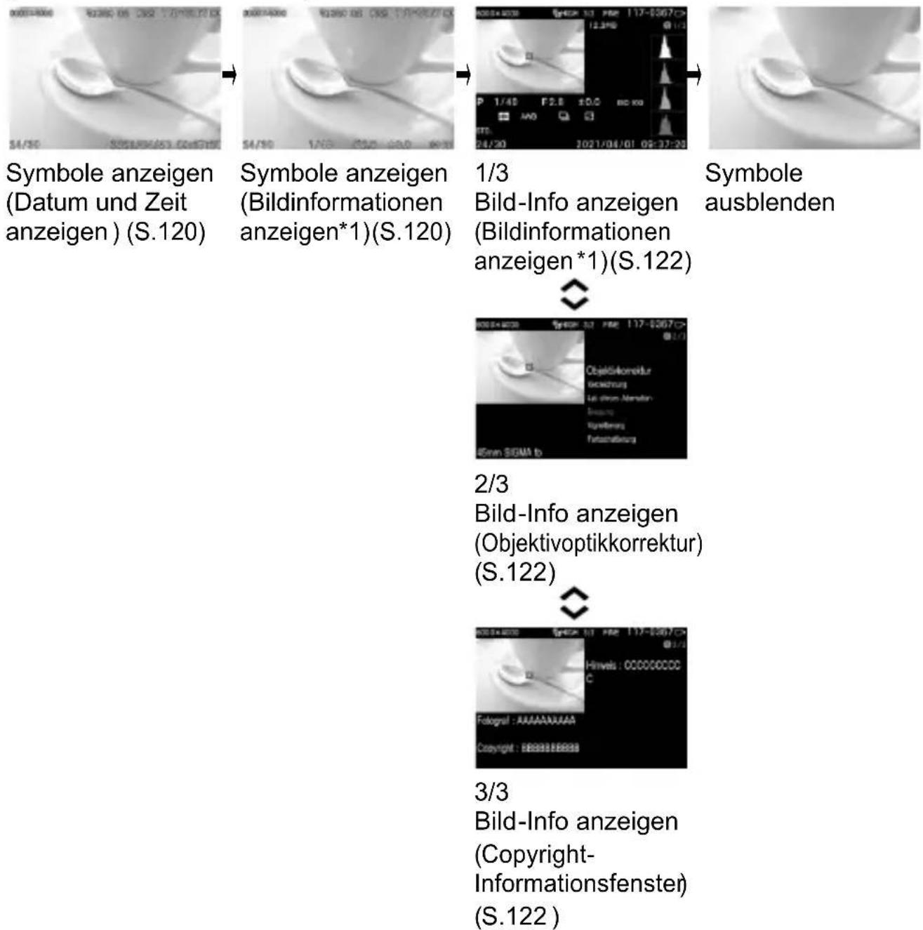 SIGMA Fp - DEN ANZEIGEMODUS ÄNDERN - 8