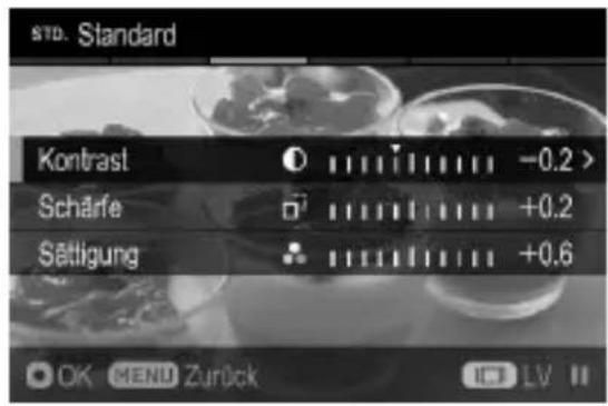 STD. Standard Kontrast 0 -0.2 > Schärfe □ +0.2 Sättigung +0.6 OK MENU Zurück ID LV II