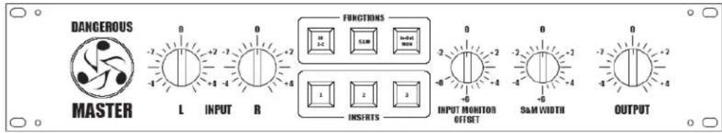 Dangerous Music Master - Front Panel controls - 1