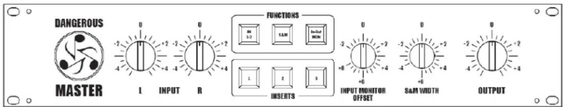Dangerous Music Master - Setup and Operation manual - 1