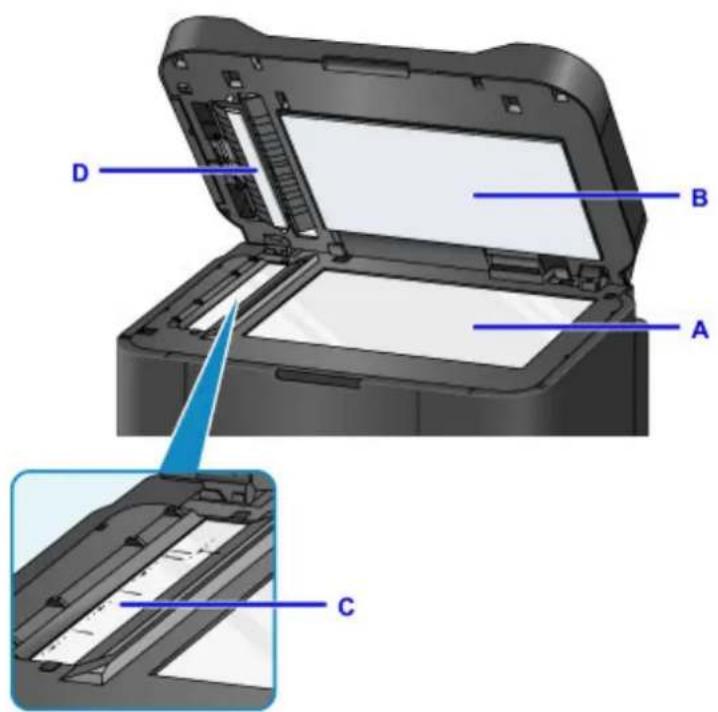 CANON Maxify MB2120 - Important - 1