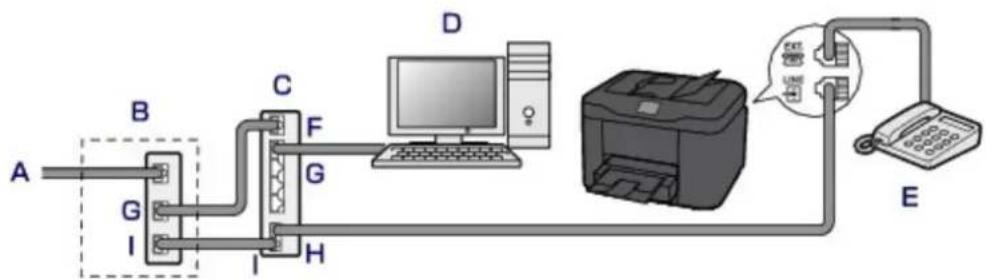 CANON Maxify MB2120 - Note - 1
