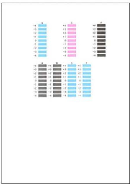 CANON Maxify MB2120 - Check the printed pattern - 1