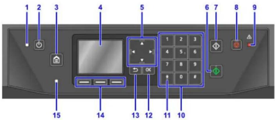 CANON Maxify MB2120 - Operation Panel - 1