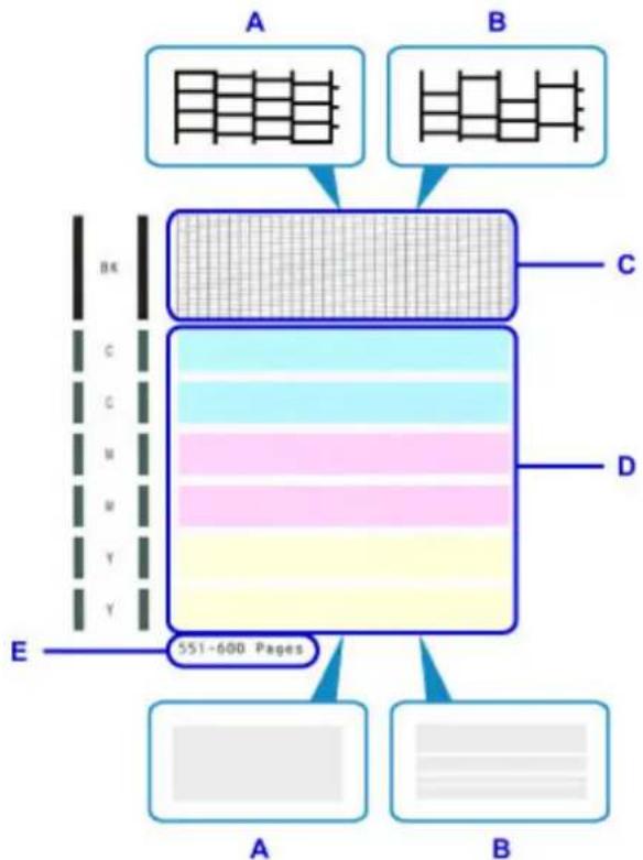 CANON Maxify MB2120 - Examining the Nozzle Check Pattern - 1