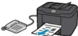 CANON Maxify MB2120 - When TEL priority mode is selected: - 3