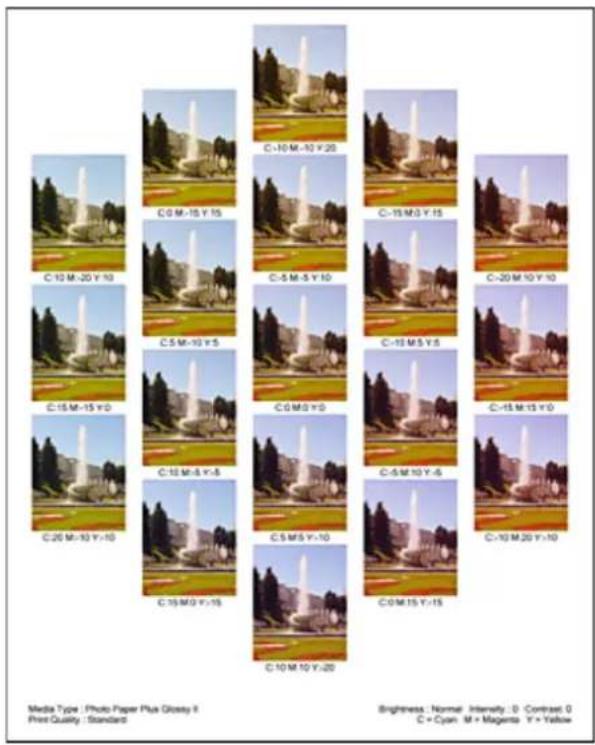 CANON Maxify MB2120 - Checking the print results of pattern print - 1