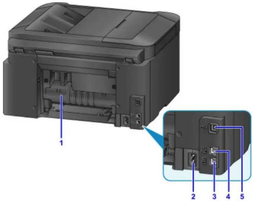 CANON Maxify MB2120 - Rear View - 1